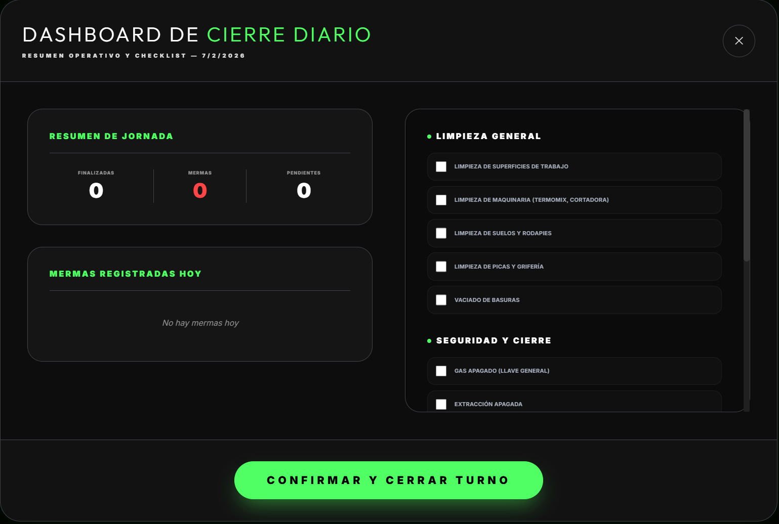 Dashboard de Brigada